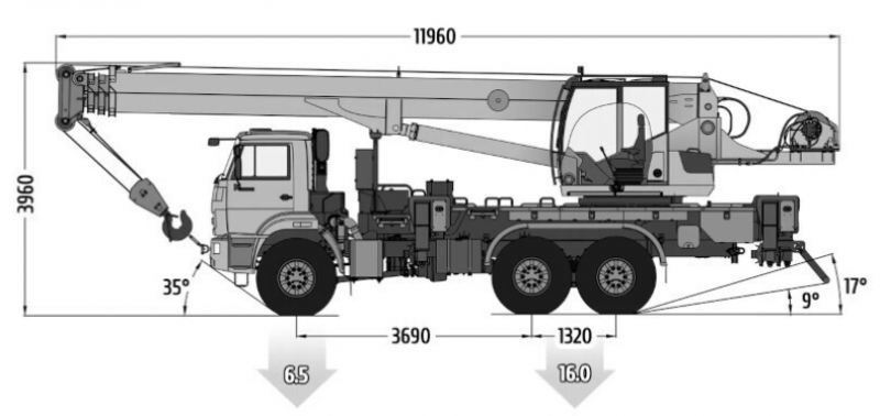 КС-55713-5K-4 Автомобильный кран